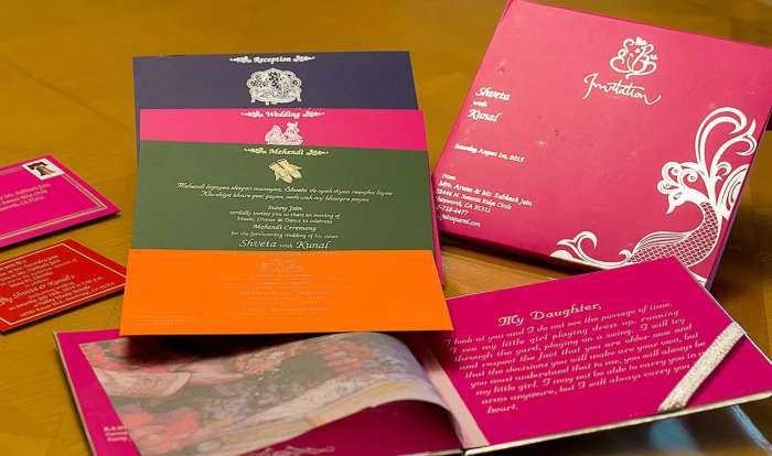 Invitation prices in India