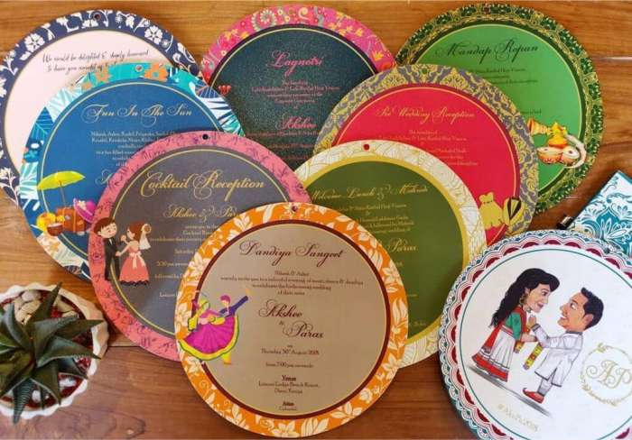 Invitation prices in India